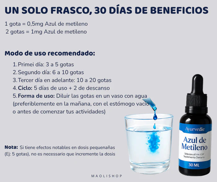 NeuroBlue™  Activa tu mente desde la primera gota